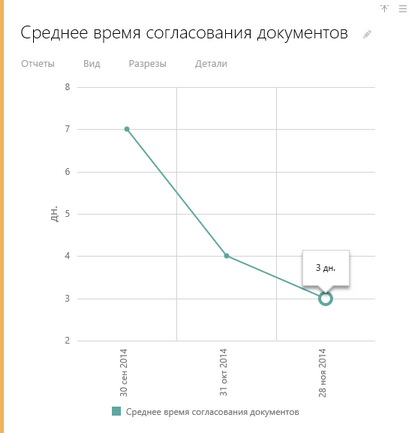 Щелкните для увеличения изображения