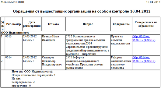 Щелкните для увеличения изображения