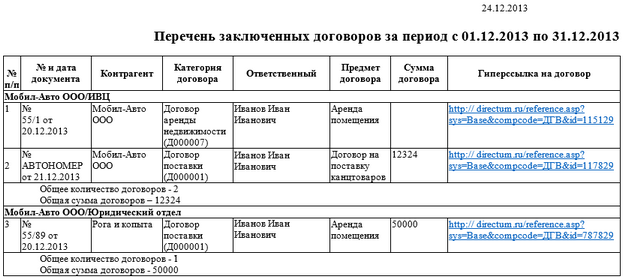 Щелкните для увеличения изображения