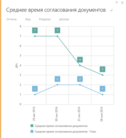 Щелкните для увеличения изображения