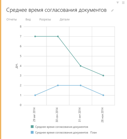 Щелкните для увеличения изображения