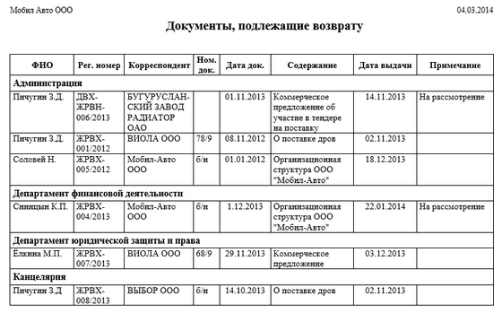 Щелкните для увеличения изображения