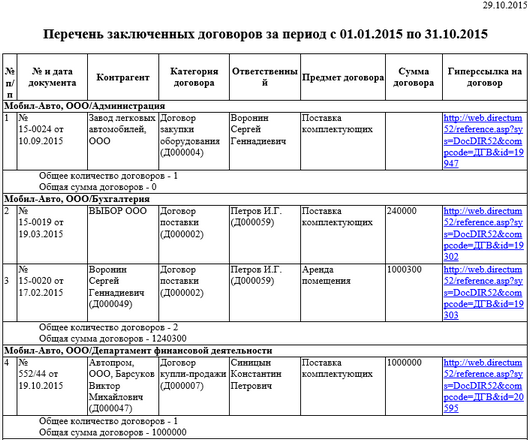 Щелкните для увеличения изображения